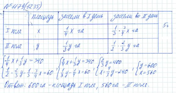 Ответ к задаче № 1179 (1235) - Рабочая тетрадь Макарычев Ю.Н., Миндюк Н.Г., Нешков К.И., гдз по алгебре 7 класс